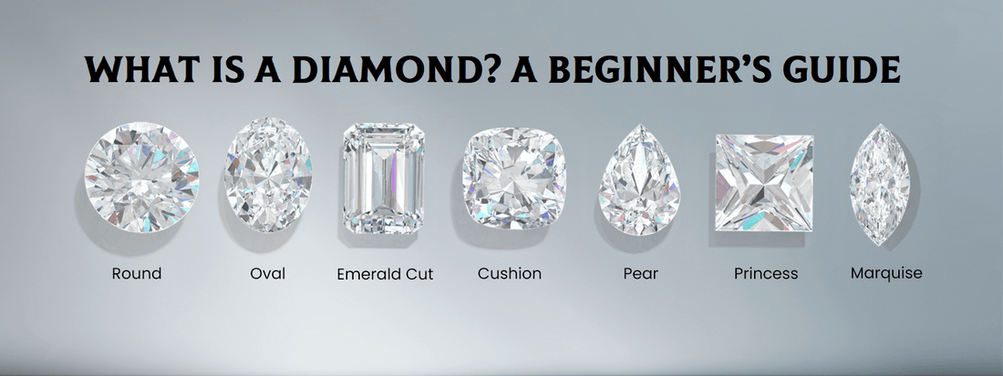 What Is a Diamond? A Beginner’s Guide