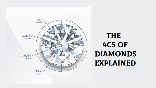The 4Cs of Diamonds Explained: Cut, Color, Clarity & Carat